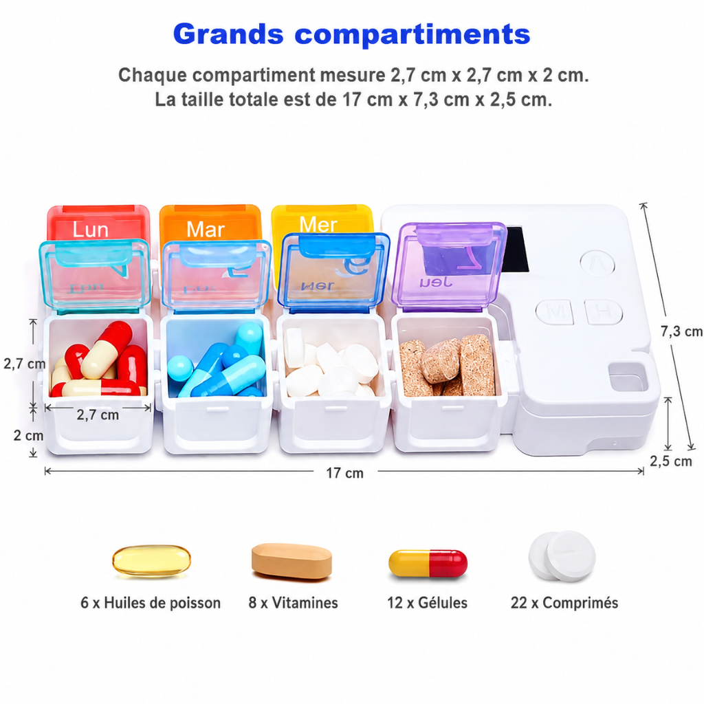 Pilulier électronique